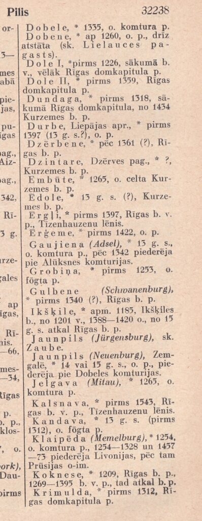 Sens publicējums, par Krimuldas pils celšanu